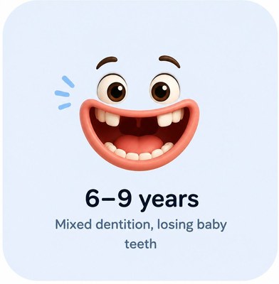 6-9 years