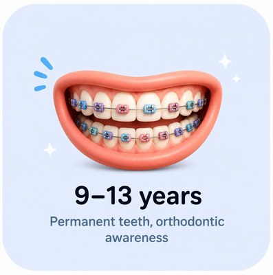 9-13 years